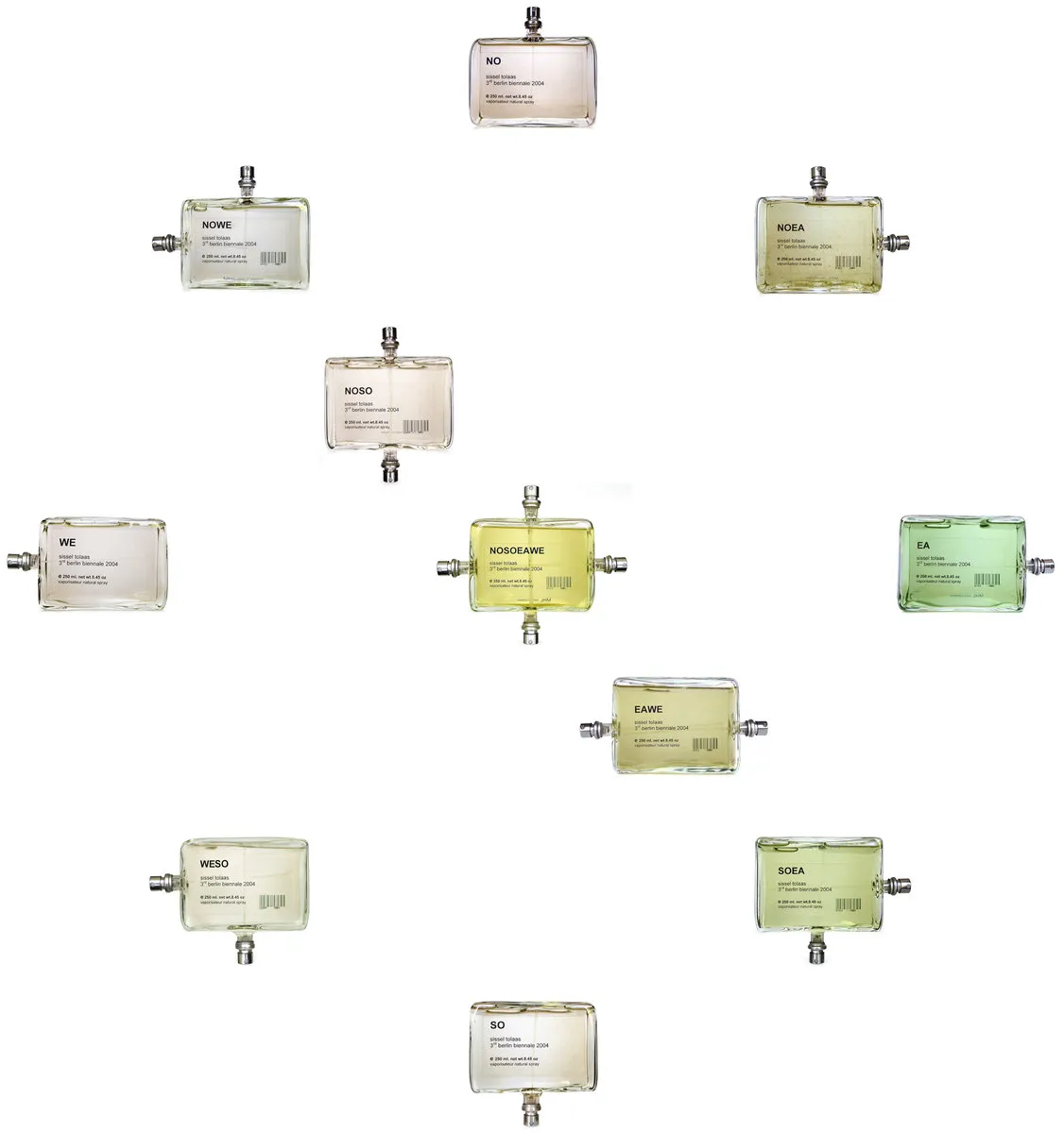 Eleven perfume bottles arranged in a grid, each labeled with a combination of compass letters: NO, WE, EA, SO, NOWE, NOEA, NOSO, EAWE, WESO, SOEA, and NOSOEAWE at the center.